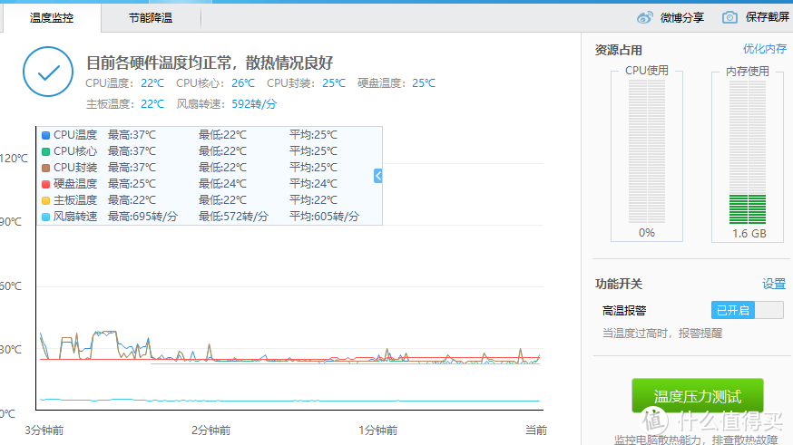 组装一台高性能NAS：打造家庭影音媒体服务器 流畅硬解转码Plex Emby Jellyfin