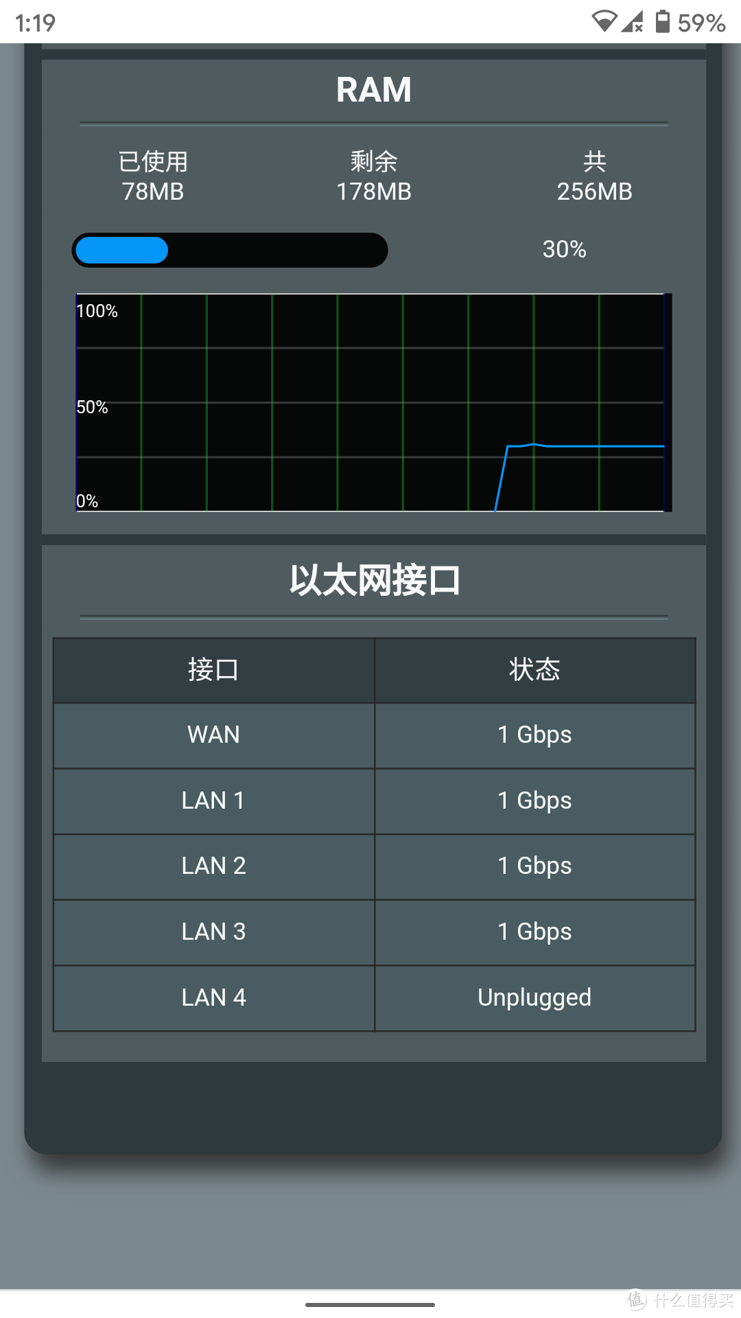 其中 LAN3 连接的就是主网桥