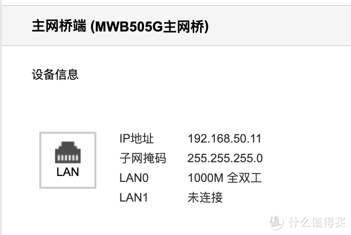 LAN0 连接的就是 AC68U 的 LAN3