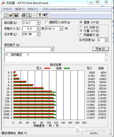 #我爱捡垃圾# 翻车后买了一堆硬盘盒和硬盘