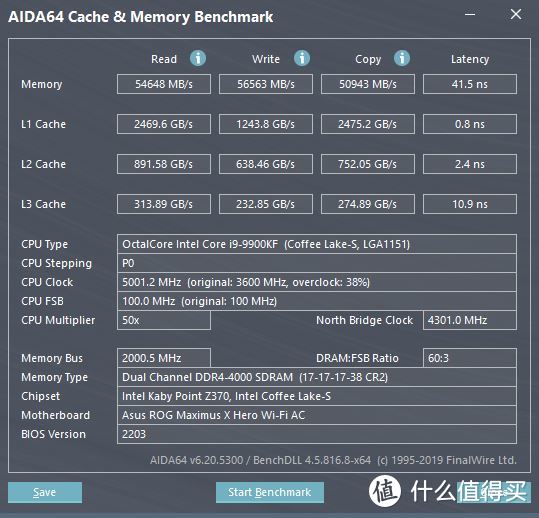 集信仰和性能于一身，影驰 RTX 2070 SUPER HOF 10周年纪念版显卡深度评测