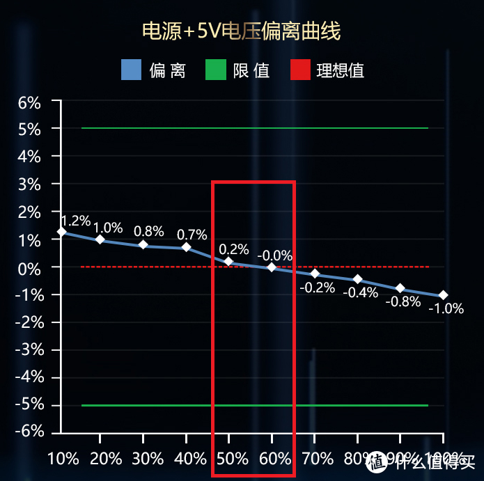 爱国者ES650 80plus金牌电源