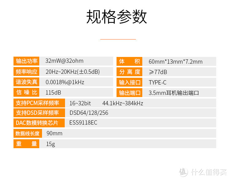 百元首选—乂度Link手机Type-C解码耳放线听感报告