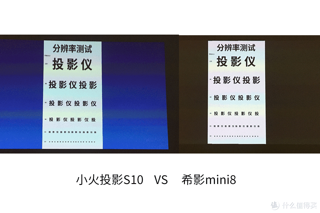 小火投影S10 VS 希影mini8：150ANSI流明和8000流明的差别竟然是这样的？