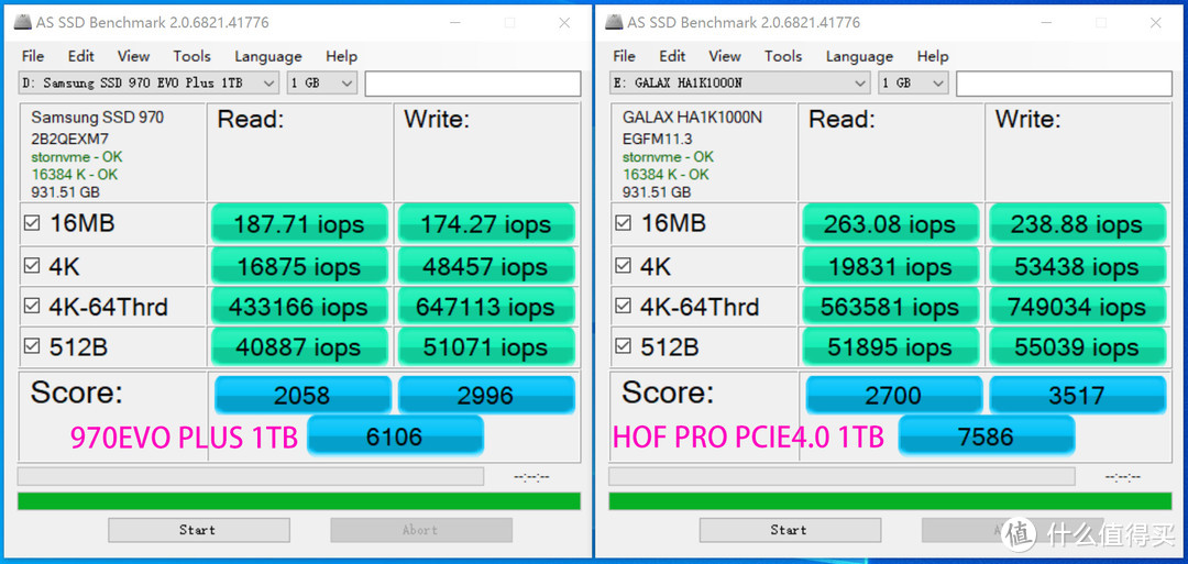 速度全面碾压，PCIE4.0 M.2对撞PCIE3.0 M.2