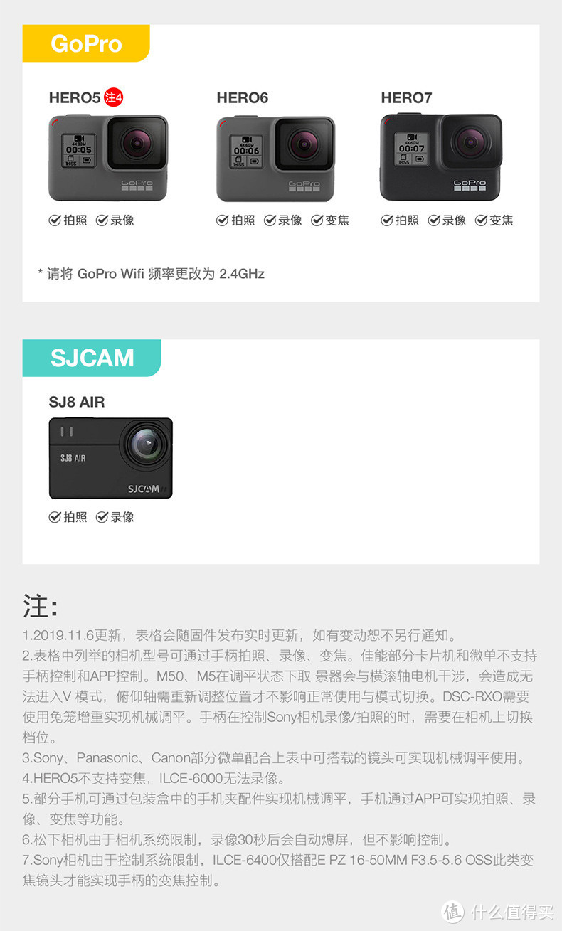 全能跨界，轻量随行：ZHIYUN 云鹤M2 三轴稳定器评测