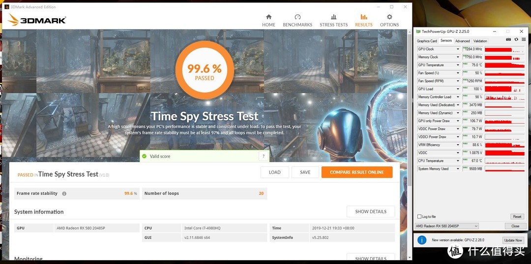 20轮3DMark TimeSpy稳定性测试通过率高达99.6%，显卡最高温度仅75°C