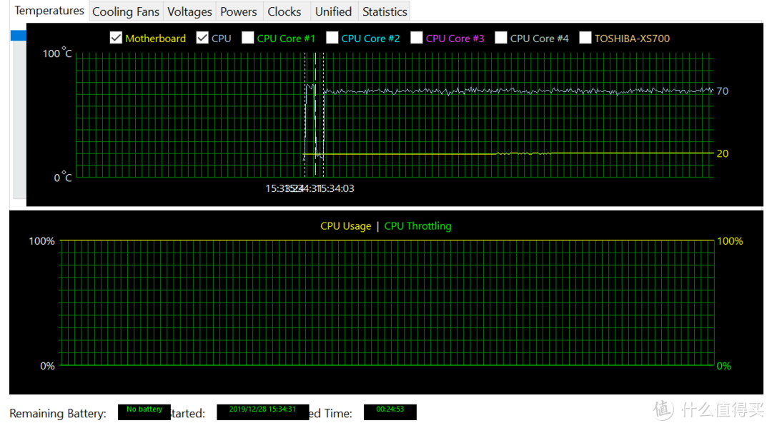 领导“低调奢华”的办公主机，i9-9900KS+Z390 AORUS PRO WIFI