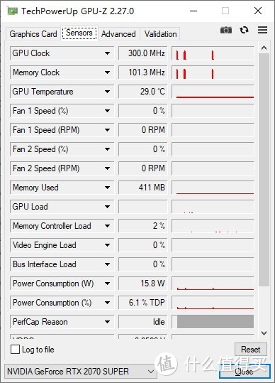 十年，仅仅只是开始、影驰RTX 2070 SUPER HOF 10周年纪念版显卡 拆解评测