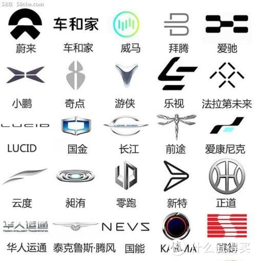 2019屡创股价新低的蔚来汽车在今年的NIO Day带来了什么？