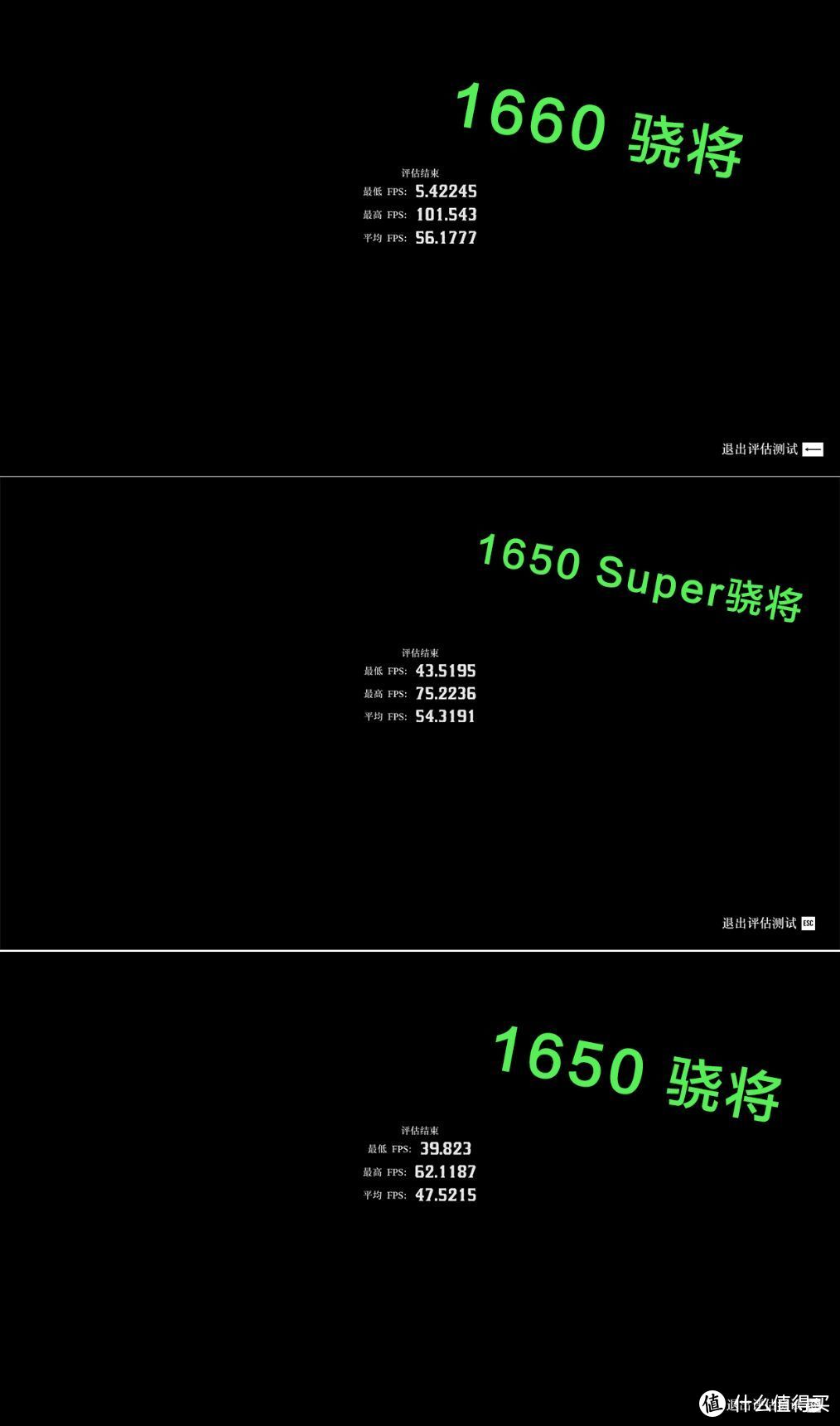 千元显卡真甜品，GTX 1650/1650 Super/1660三卡装机实测