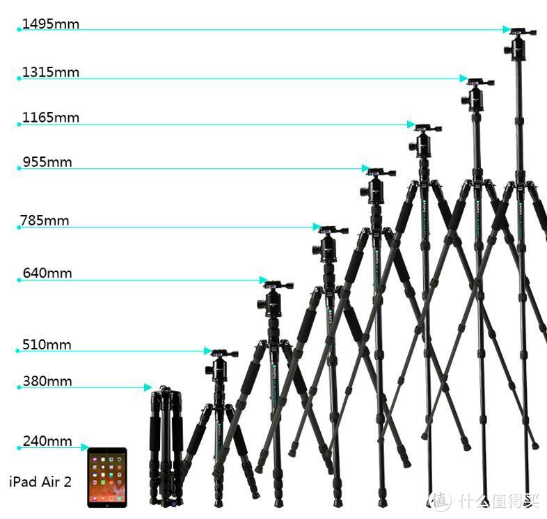 年轻人的第一款碳素架 — 捷宝853Pro 碳纤维三脚架 试用体验