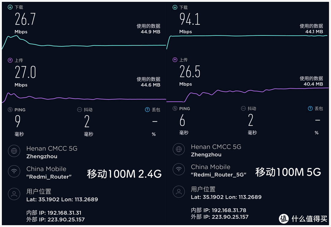 “科技以换壳为本”的Redmi路由器AC2100体验