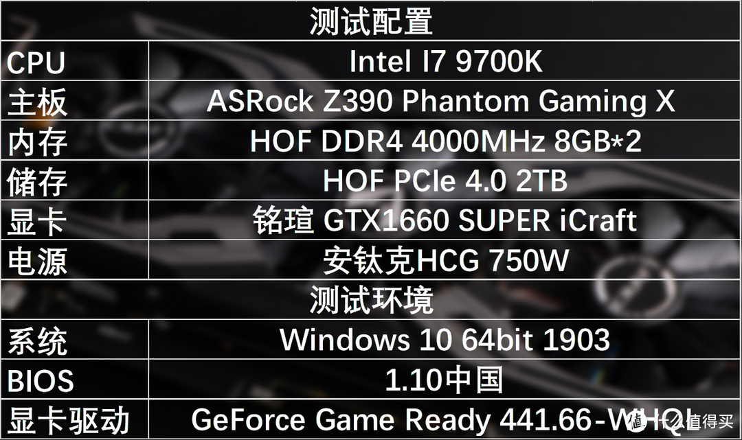 铭瑄GeForce GTX1660 SUPER iCraft 拆解评测