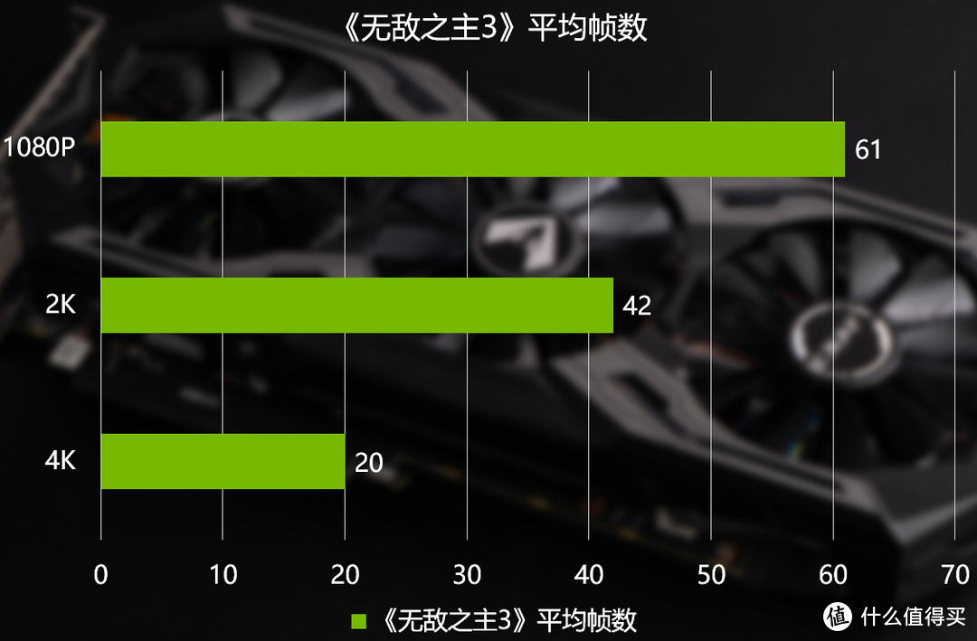 注：数据仅供参考