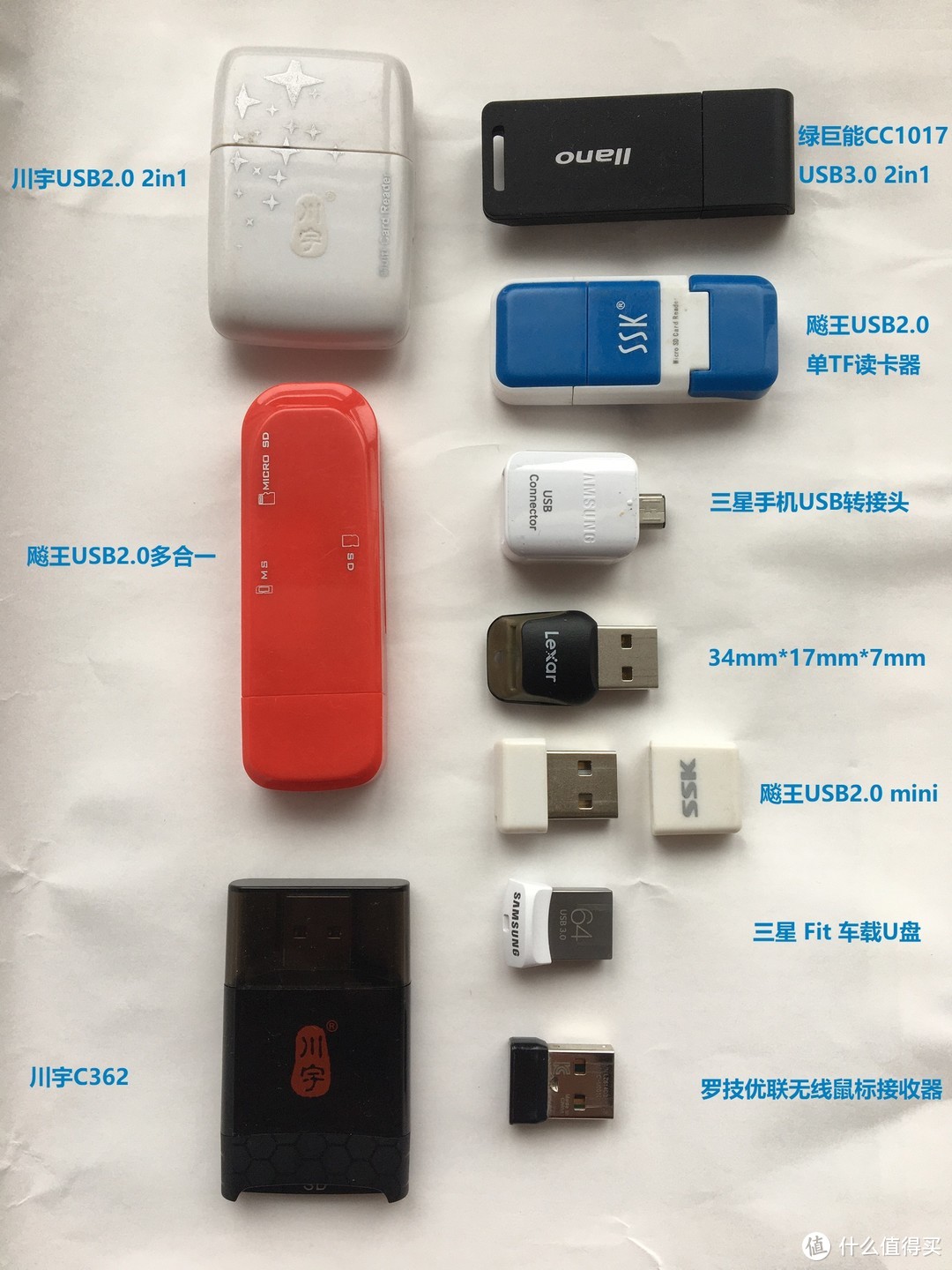 情怀税 or 神价格？29元雷克沙USB3.0 TF读卡器深度探秘