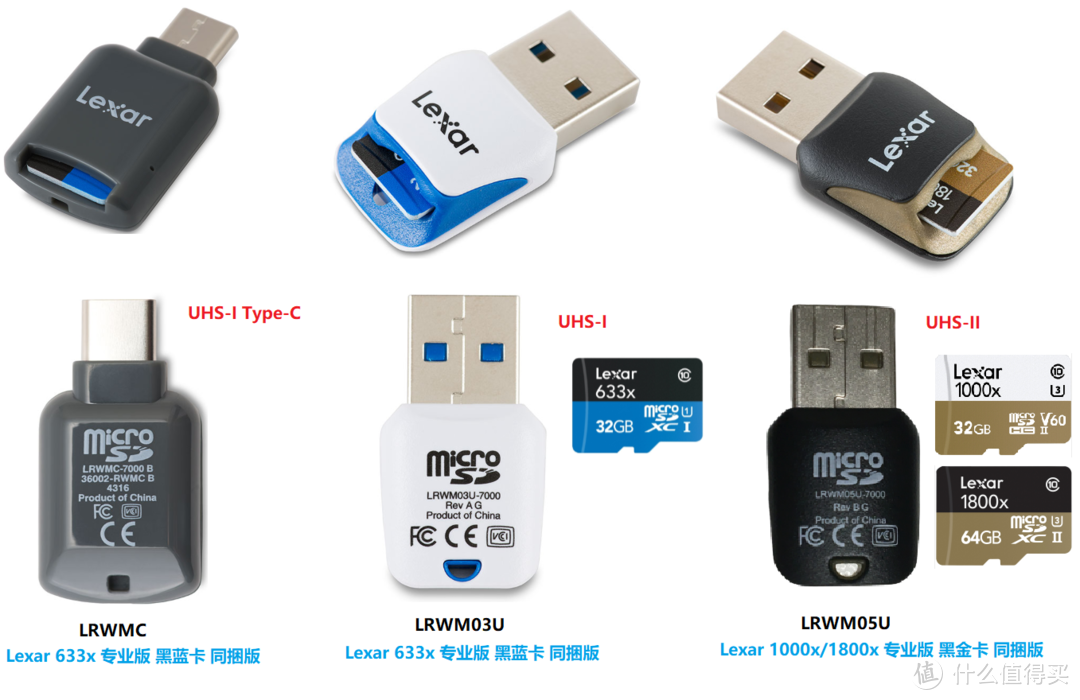 情怀税 or 神价格？29元雷克沙USB3.0 TF读卡器深度探秘