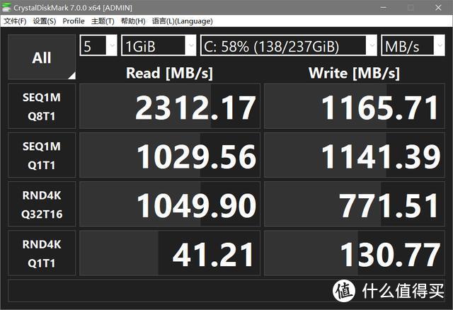 420Mb/S的高速U盘，你家有吗