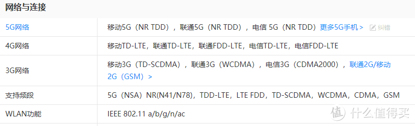 战未来，一文看透市售5G手机支持频段