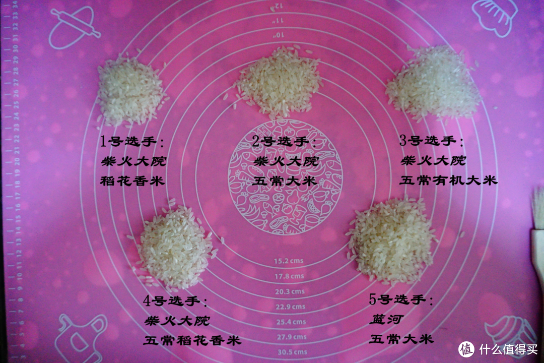 大米的选购攻略和五常大米横评