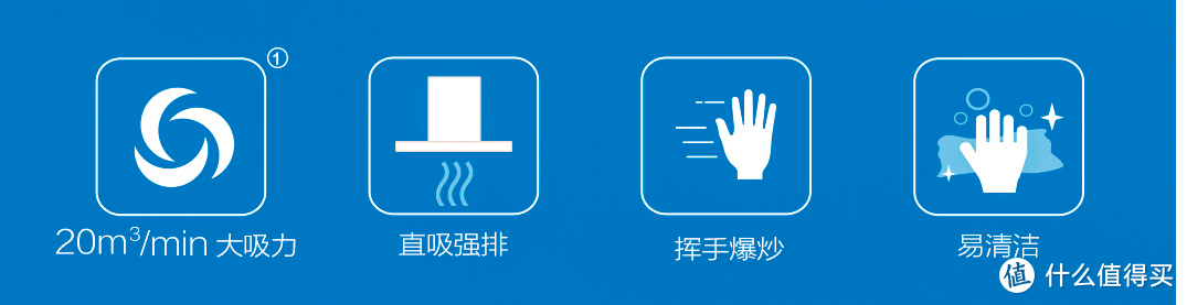 电器商内部优惠信息被我搞到了！想买厨房电器快上车！