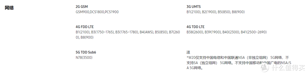 战未来，一文看透市售5G手机支持频段