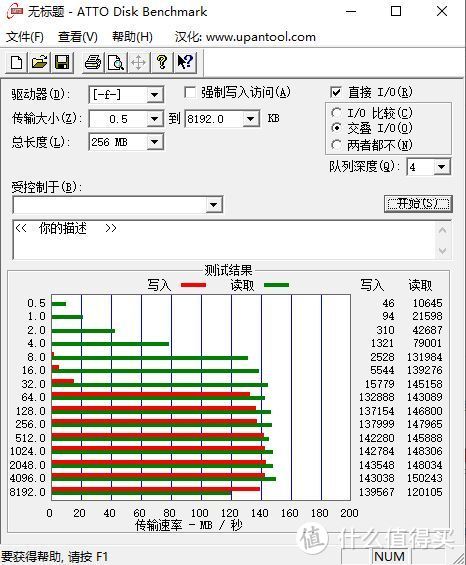 #我爱捡垃圾# 翻车后买了一堆硬盘盒和硬盘