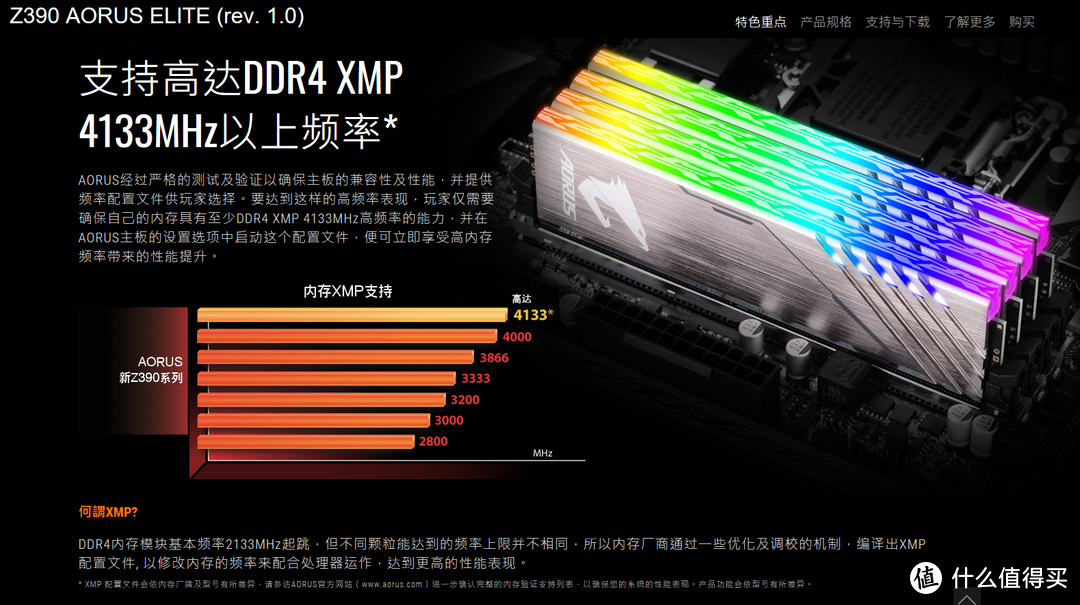 技嘉官网 对XMP技术说明