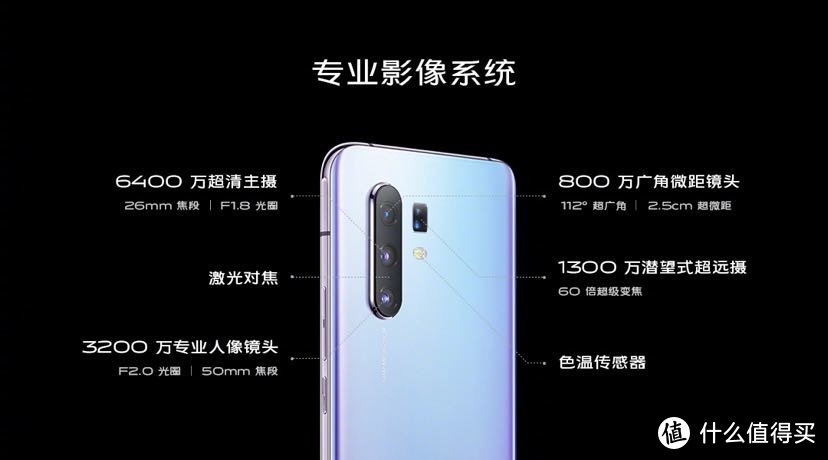 说说，我的第一部5G手机——vivo X30 Pro