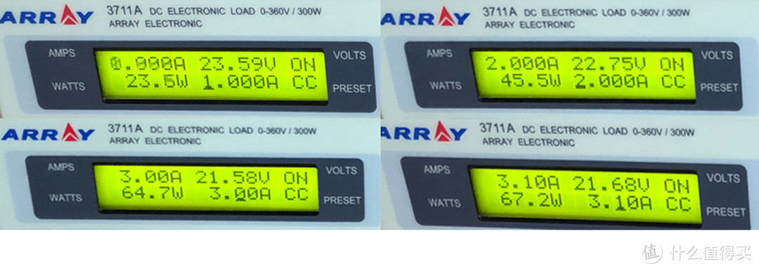 1A-23.59V/2A-22.75V/3A-21.58V/3.1A-21.68V