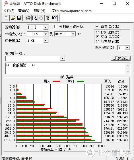 雷克沙SL100 Pro表现如何 看完一目了然