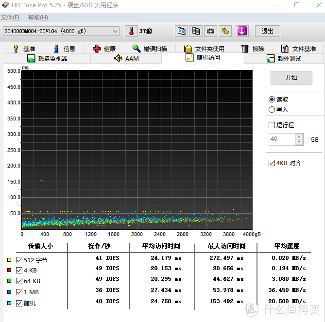 万物皆可测 篇二:希捷st4000dm004小测 4tb smr硬盘性能如何?买不买