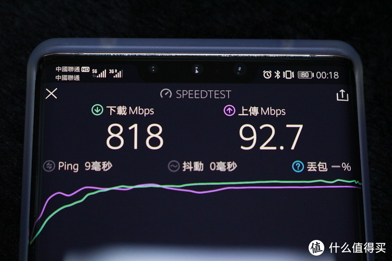 2019的5G体验 一个从台北来到上海的科技人的心得老实说