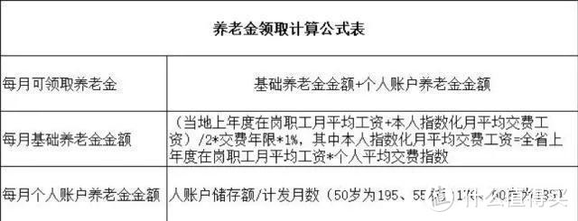 今晚23点，4.025%年金保险就要停售了！我只推荐这8款！