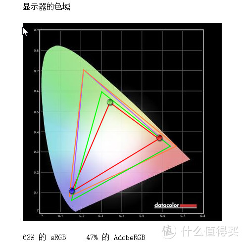 满血升级 一战到底 惠普战66二代AMD版轻薄商务本评测