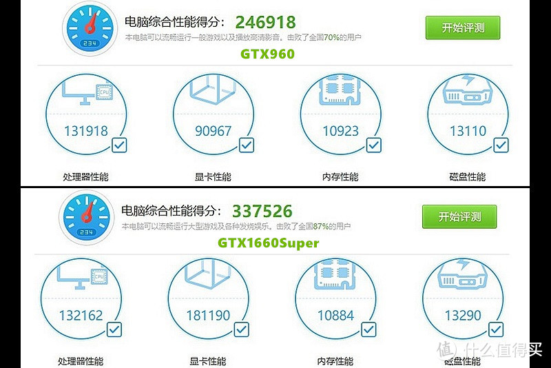 双旦攒了个机，图灵架构的GTX1660SUPER真香，240Hz的电竞显示器终于能跑满