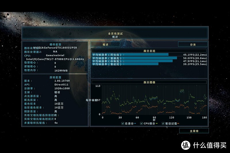 双旦攒了个机，图灵架构的GTX1660SUPER真香，240Hz的电竞显示器终于能跑满