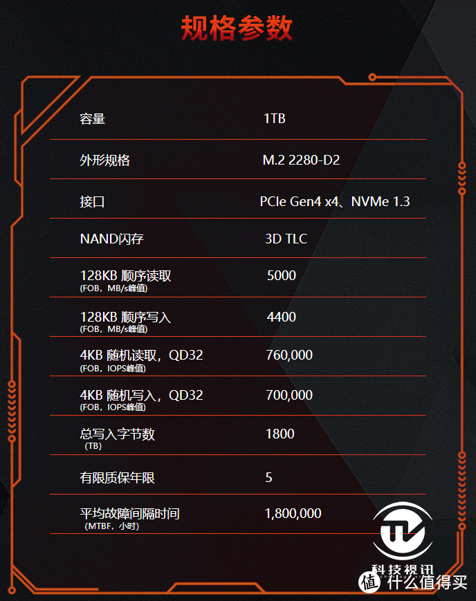 电竞玩家的究级利器 希捷FireCuda 520固态硬盘评测