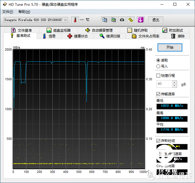 电竞玩家的究级利器 希捷FireCuda 520固态硬盘评测