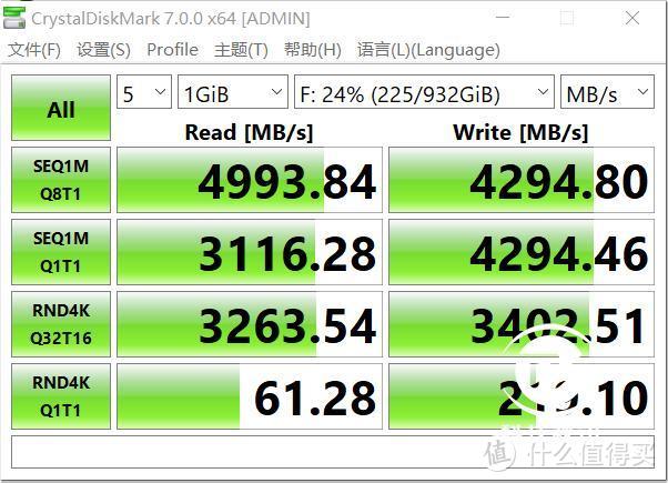 电竞玩家的究级利器 希捷FireCuda 520固态硬盘评测