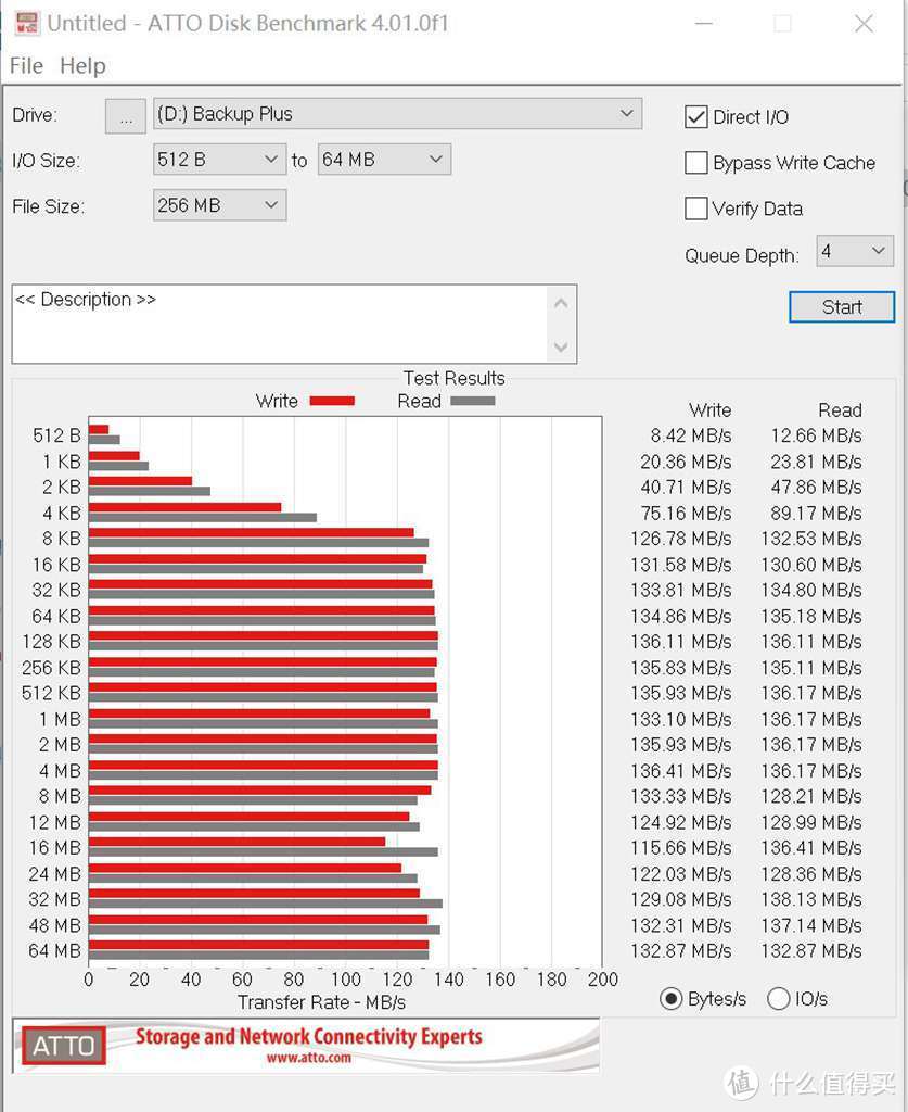 体积小传输快的希捷(Seagate)新睿品1TB USB 3.0移动硬盘体验