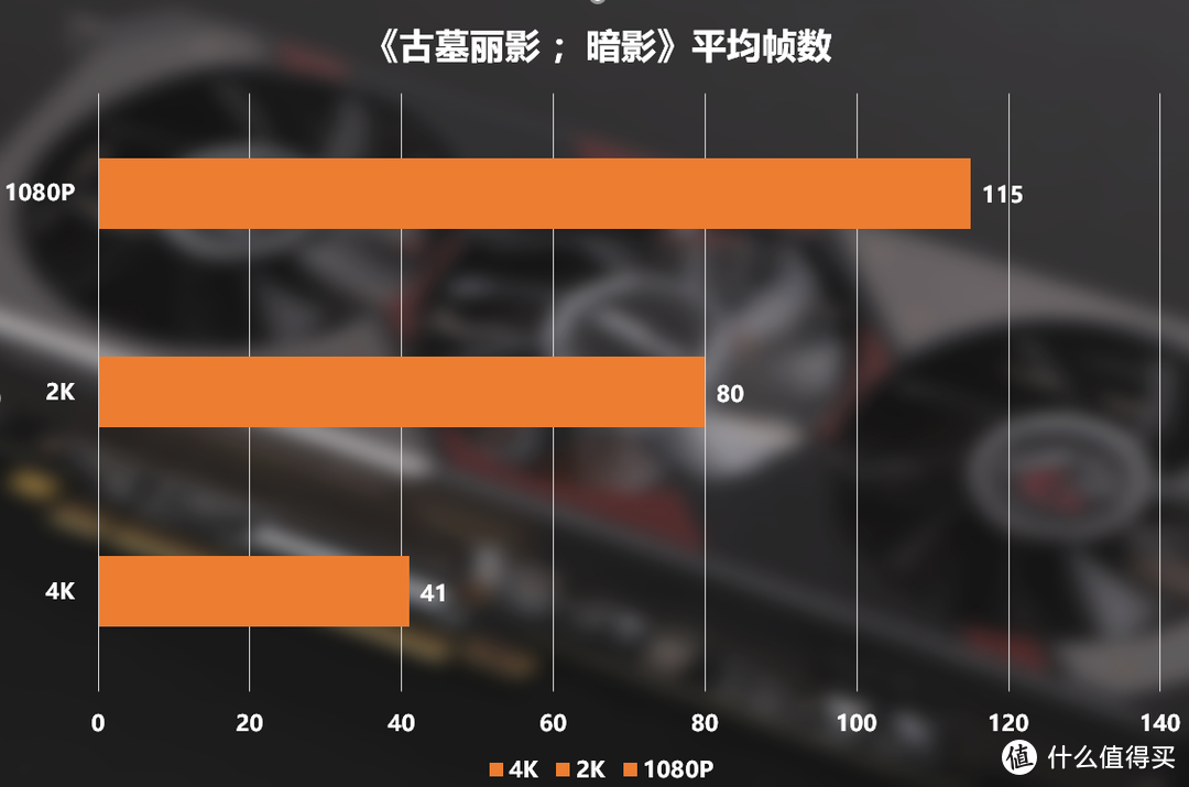 注：数据仅供参考