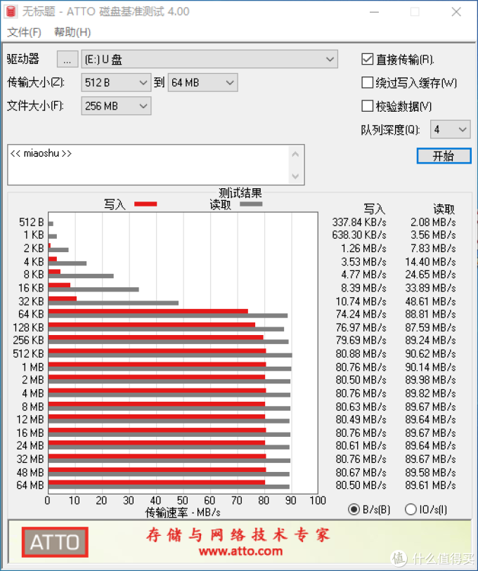 小巧便携的雷克沙(Lexar) USB3.0 TF卡读卡器