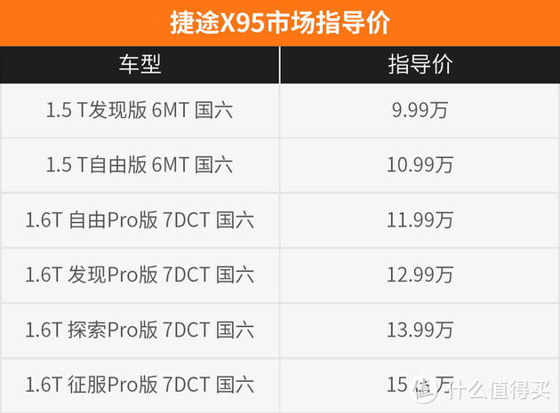 过一个不一样的圣诞节 捷途X95冰雪试驾