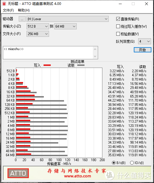 新批次有乌龙？雷克沙S57 64G版本评测