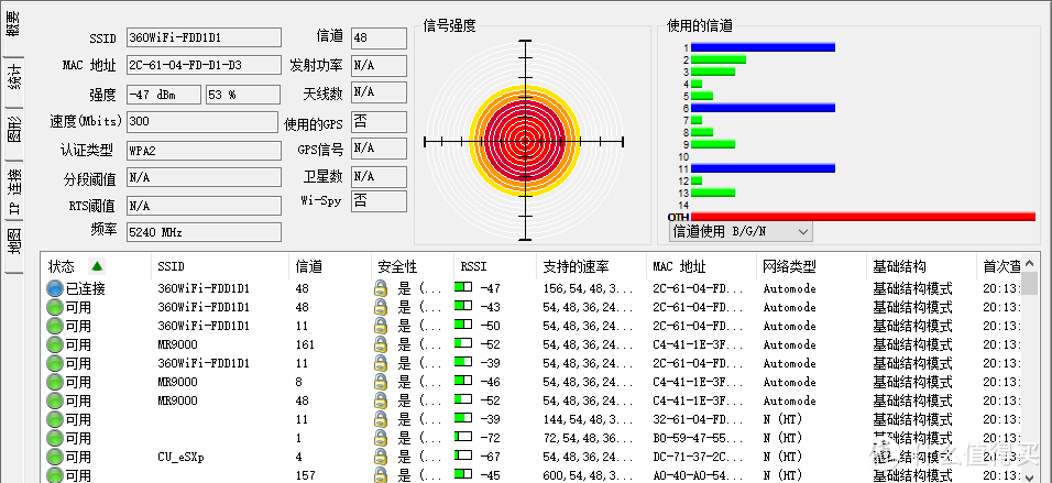 不敢相信！499国产子母路由满速覆盖120大户型：360全屋路由体验