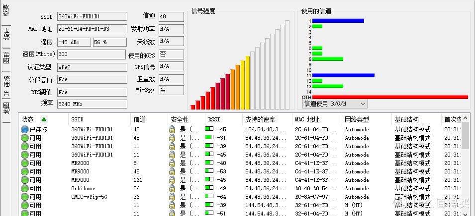 不敢相信！499国产子母路由满速覆盖120大户型：360全屋路由体验