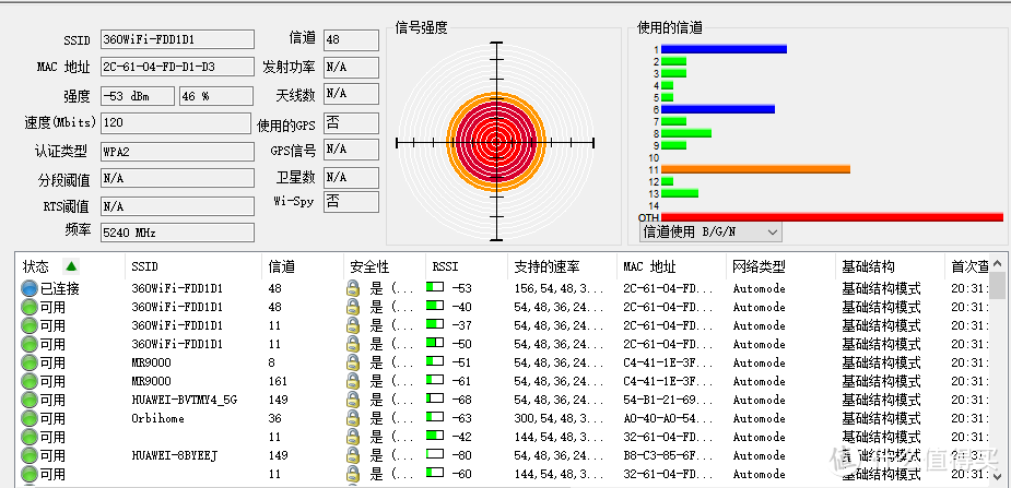 不敢相信！499国产子母路由满速覆盖120大户型：360全屋路由体验