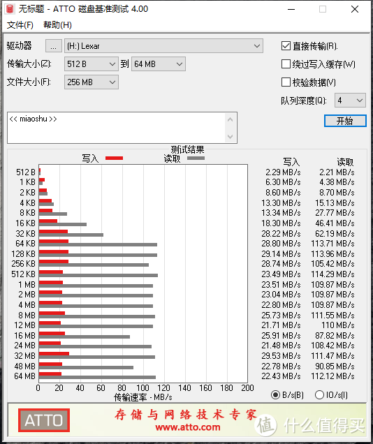 新批次有乌龙？雷克沙S57 64G版本评测