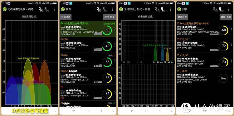 360全屋MESH路由子母装V5M评测-硬件穿墙、无缝漫游